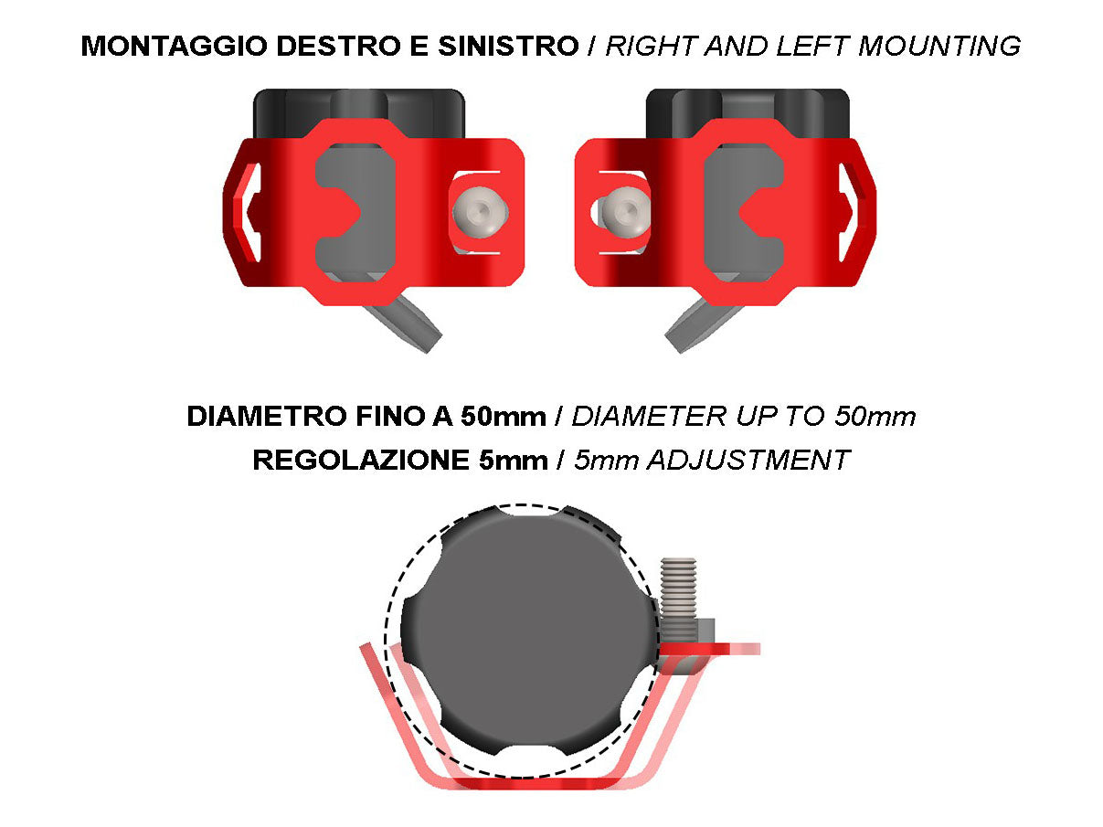 PSFP01 - DBK Triumph Speed Triple 1200 / Street Triple 765 (2017+) Rear Brake Fluid Tank Protection – Accessories in the Motoraider Motorcycle Aftermarket Accessories and Parts Online Shop