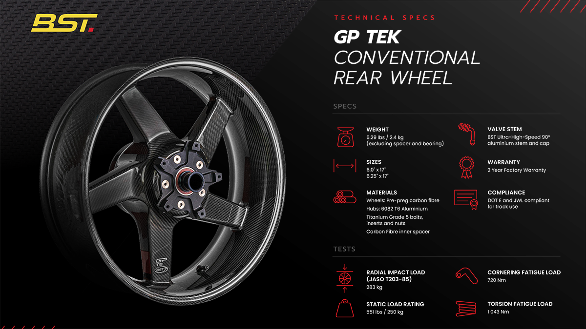BST Aprilia RSV4 RR (17/20) Carbon Wheels Set "GP TEK" (3.5" x 17" Front; 6.25" x 17" Rear) – Accessories in the Motoraider Motorcycle Aftermarket Accessories and Parts Online Shop