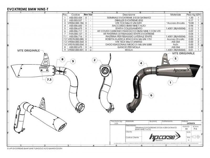 HP CORSE BMW R nineT Slip-on Exhaust "Evoxtreme Satin Single High" (EU homologated) – Accessories in the 2WheelsHero Motorcycle Aftermarket Accessories and Parts Online Shop