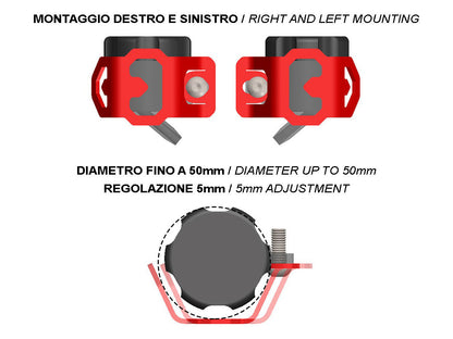 PSFP01 - DBK Moto Guzzi V100 / Stelvio Rear Brake Fluid Tank Protection – Accessories in the Motoraider Motorcycle Aftermarket Accessories and Parts Online Shop